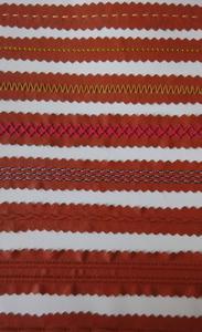 江蘇主要城市電腦繡花加工產(chǎn)業(yè)發(fā)展綜述